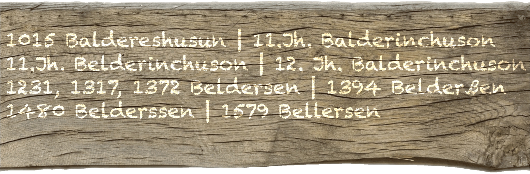 Historische Entwicklung des Bellerser Ortsnamens Historische Entwicklung des Bellerser Ortsnamens